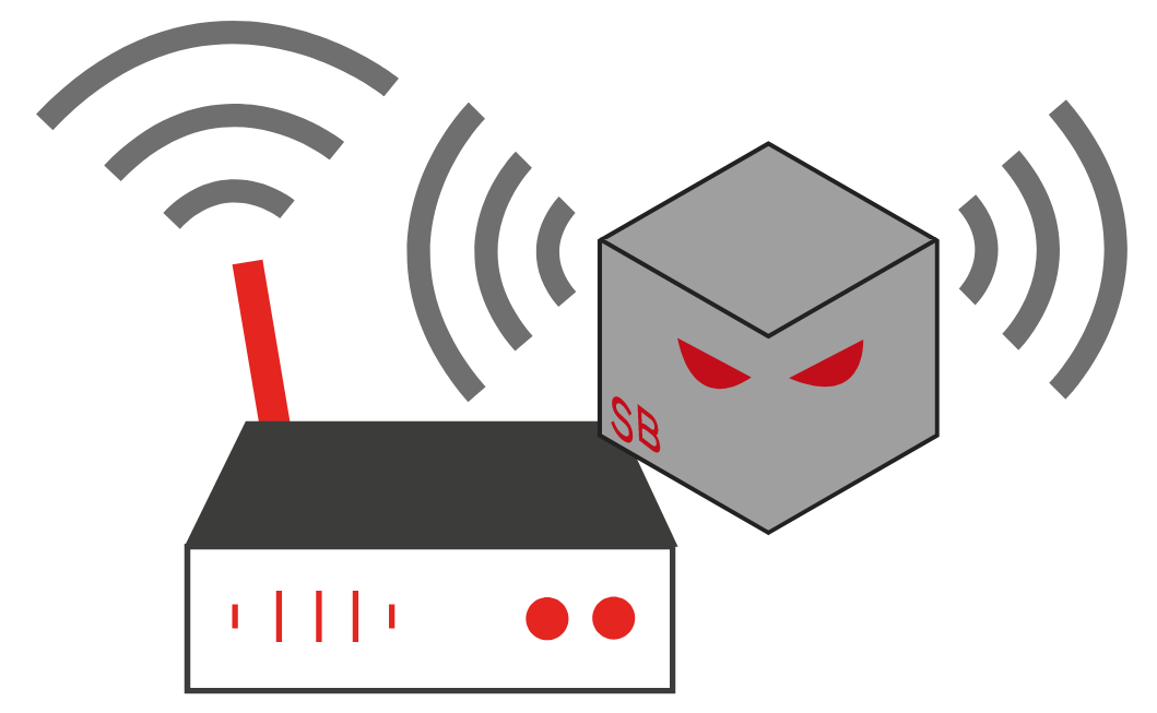 wireless penetration test